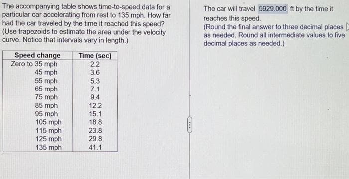 The accompanying table shows time-to-speed data for a
particular car accelerating from rest to 135 mph. How far
had the car traveled by the time it reached this speed?
(Use trapezoids to estimate the area under the velocity
curve. Notice that intervals vary in length.)
Speed change
Zero to 35 mph
45 mph
55 mph
65 mph
75 mph
85 mph
95 mph
105 mph
115 mph
125 mph
135 mph
Time (sec)
2.2
3.6
5.3
7.1
9.4
12.2
15.1
18.8
23.8
29.8
41.1
The car will travel 5929.000 ft by the time it
reaches this speed.
(Round the final answer to three decimal places
as needed. Round all intermediate values to five
decimal places as needed.)