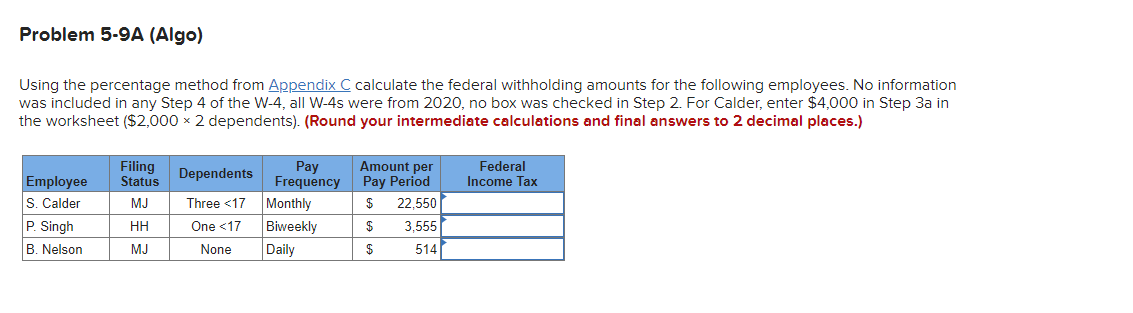 Problem 5-9A (Algo)
Using the percentage method from Appendix C calculate the federal withholding amounts for the following employees. No information
was included in any Step 4 of the W-4, all W-4s were from 2020, no box was checked in Step 2. For Calder, enter $4,000 in Step 3a in
the worksheet ($2,000 x 2 dependents). (Round your intermediate calculations and final answers to 2 decimal places.)
Employee
S. Calder
P. Singh
B. Nelson
Filing
Status
MJ
HH
MJ
Dependents
Three <17
One <17
None
Pay
Frequency
Monthly
Biweekly
Daily
Amount per
Pay Period
$
$
$
22,550
3,555
514
Federal
Income Tax