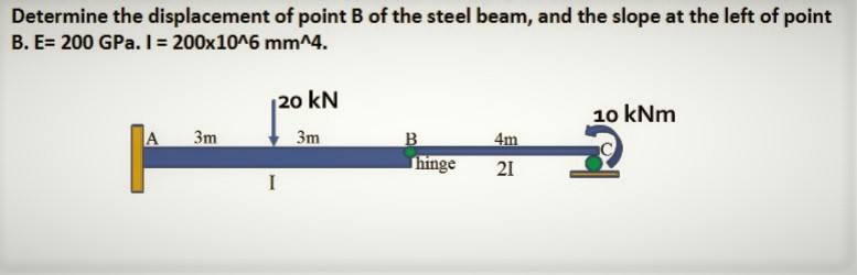 Determine the displacement of point B of the steel beam, and the slope at the left of point
B. E= 200 GPa. I= 200x10^6 mm^4.
|20 kN
10 kNm
A
3m
3m
4m
B
Thinge
21
I
