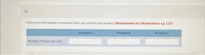 (a)
Determine the number of machine hours per unit for each product. (Round answers to 2 decimal places, e.g. 1.25.)
Number of hours per unit
Product A
Product B
Product C