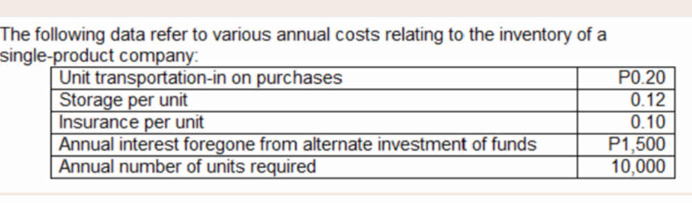 The following data refer to various annual costs relating to the inventory of a
single-product company:
Unit transportation-in on purchases
Storage per unit
Insurance per unit
Annual interest foregone from alternate investment of funds
Annual number of units required
P0.20
0.12
0.10
P1,500
10,000
