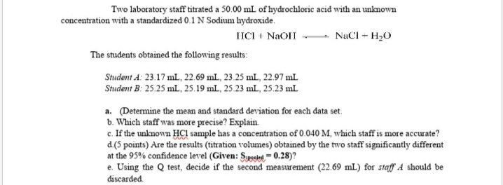 Two laboratory staff titrated a 50.00 mL of hydrochloric acid with an unknown
concentration with a standardized 0.1 N Sodium hydroxide.
IICI I NAOII -- NaCI - H20
The students obtained the following results:
Student A: 23.17 mL, 22.69 mL, 23.25 mL, 22.97 mL
Student B: 25.25 mL., 25.19 mL, 25.23 mL, 25.23 mL
a. (Determine the mean and standard deviation for each data set.
b. Which staff was more precise? Explain.
c. If the unknown HCI sample has a concentration of 0.040 M, which staff is more accurate?
d.(5 points) Are the results (titration volumes) obtained by the two staff significantly different
at the 95% confidence level (Given: Sesoled = 0.28)?
e. Using the Q test, decide if the second measurement (22.69 mL) for staff A should be
discarded.
