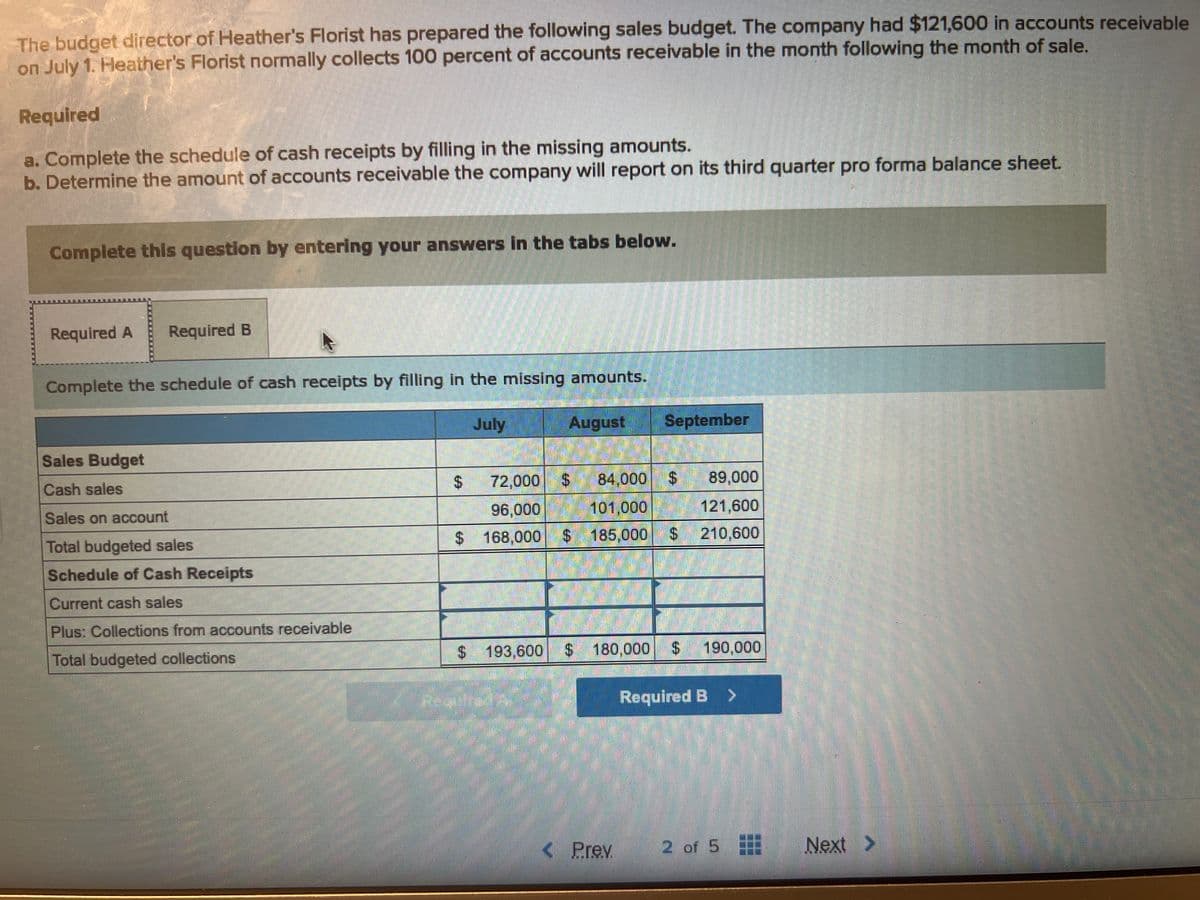 The budget director of Heather's Florist has prepared the following sales budget. The company had $121,600 in accounts receivable
on July 1. Heather's Florist normally collects 100 percent of accounts receivable in the month following the month of sale.
Required
a. Complete the schedule of cash receipts by filling in the missing amounts.
b. Determine the amount of accounts receivable the company will report on its third quarter pro forma balance sheet.
Complete this question by entering your answers in the tabs below.
Required A Required B
Complete the schedule of cash receipts by filling in the missing amounts.
Sales Budget
Cash sales
Sales on account
Total budgeted sales
Schedule of Cash Receipts
Current cash sales
Plus: Collections from accounts receivable
Total budgeted collections
July
$
August
M
72,000 $
96,000
84,000 $
101,000
89,000
121,600
$ 168,000 $ 185,000 $ 210,600
$ 193,600
September
$ 180,000 $ 190,000
< Prev
Required B >
2 of 5
Next >