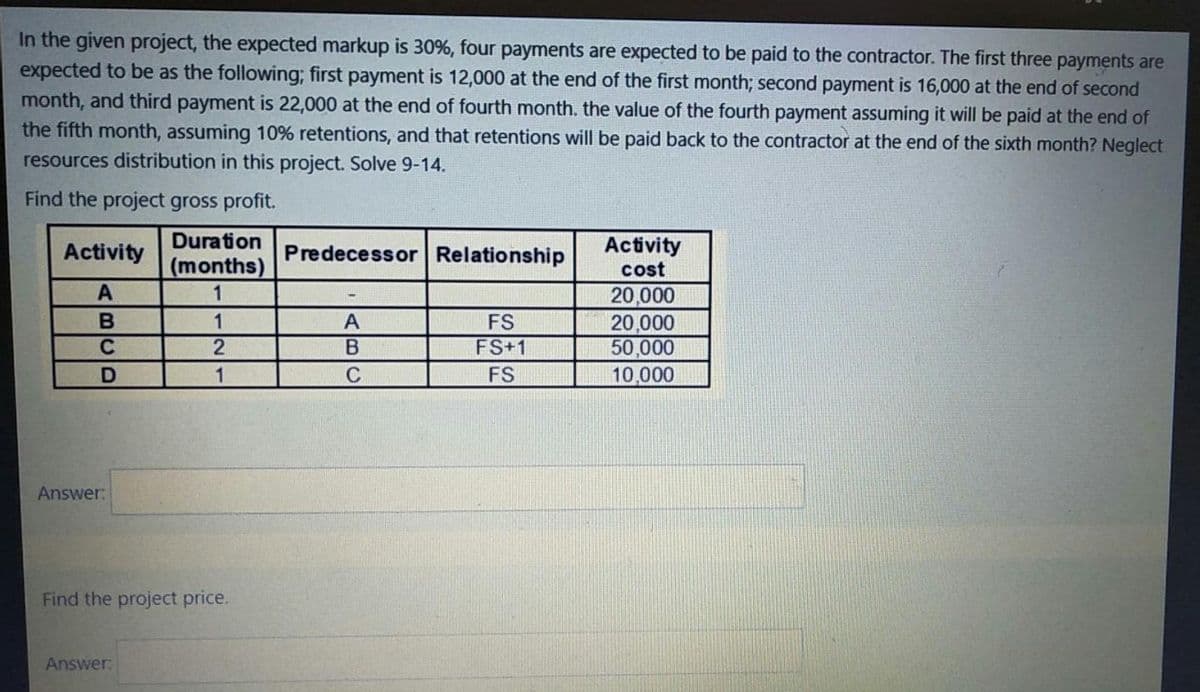 In the given project, the expected markup is 30%, four payments are expected to be paid to the contractor. The first three payments are
expected to be as the following; first payment is 12,000 at the end of the first month; second payment is 16,000 at the end of second
month, and third payment is 22,000 at the end of fourth month. the value of the fourth payment assuming it will be paid at the end of
the fifth month, assuming 10% retentions, and that retentions will be paid back to the contractor at the end of the sixth month? Neglect
resources distribution in this project. Solve 9-14.
Find the project gross profit.
Duration
Activity
cost
20,000
,000
50,000
10,000
Activity
PredecessorRelationship
(months)
1.
1
A
FS
C
FS+1
FS
Answer:
Find the project price.
Answer:
