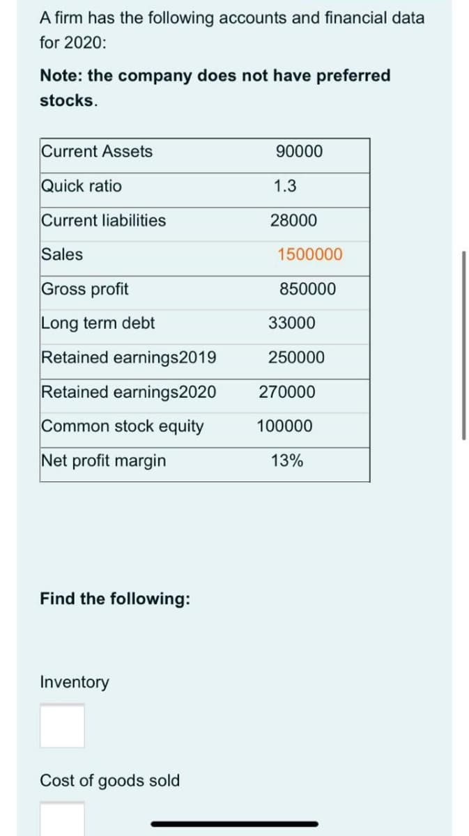 A firm has the following accounts and financial data
for 2020:
Note: the company does not have preferred
stocks.
Current Assets
90000
Quick ratio
1.3
Current liabilities
28000
Sales
1500000
Gross profit
850000
Long term debt
33000
Retained earnings2019
250000
Retained earnings2020
270000
Common stock equity
100000
Net profit margin
13%
Find the following:
Inventory
Cost of goods sold
