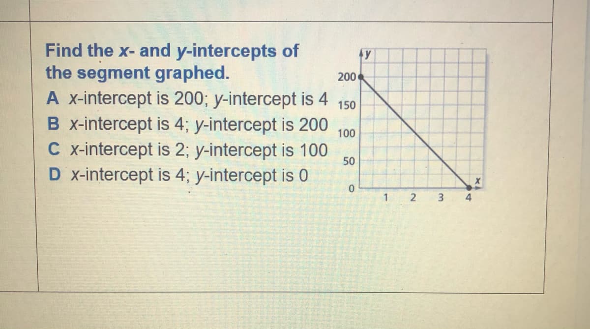 Find the x- and y-intercepts of
the segment graphed.
A x-intercept is 200; y-intercept is 4
B x-intercept is 4; y-intercept is 200
C x-intercept is 2; y-intercept is 100
D x-intercept is 4; y-intercept is 0
ty
200
150
100
50
1
4
