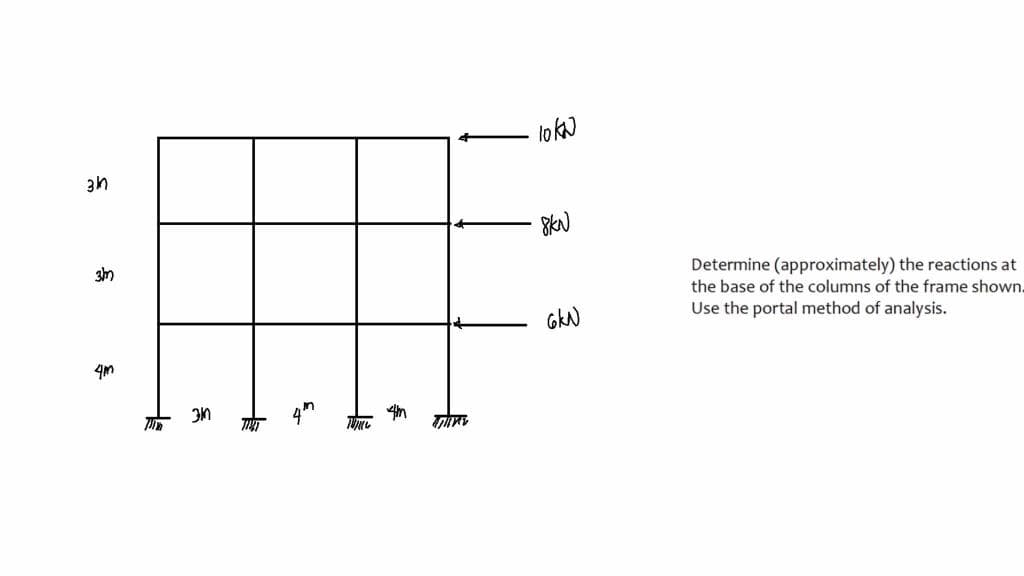 lo k
Determine (approximately) the reactions at
the base of the columns of the frame shown.
Use the portal method of analysis.
