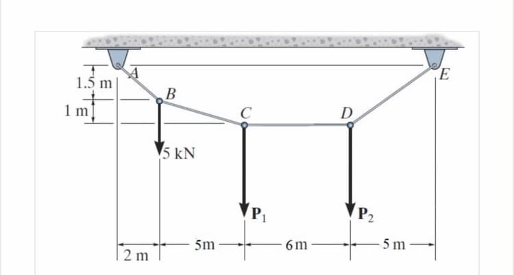 E
1.5 m
D
1 m
5 kN
P2
P1
5 m
6m
5m
2 m
