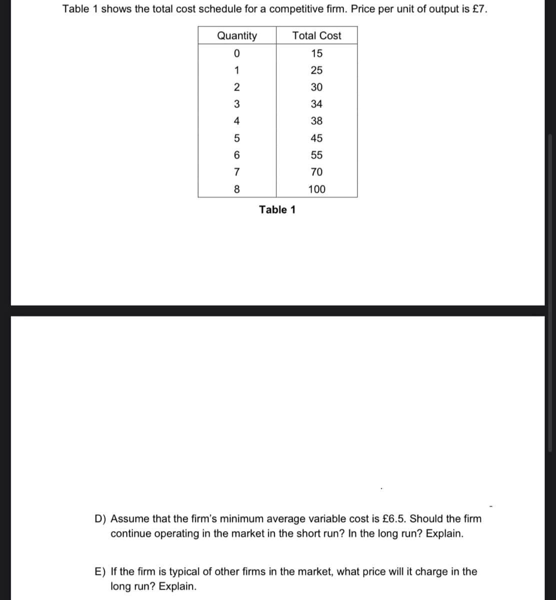 Table 1 shows the total cost schedule for a competitive firm. Price per unit of output is £7.
Quantity
0
1
2
3
4
5
6
7
8
Total Cost
15
25
30
34
38
45
55
70
100
Table 1
D) Assume that the firm's minimum average variable cost is £6.5. Should the firm
continue operating in the market in the short run? In the long run? Explain.
E) If the firm is typical of other firms in the market, what price will it charge in the
long run? Explain.