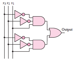 хз х2 X1
Output
