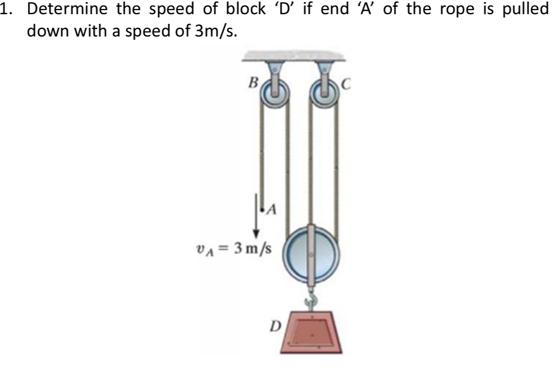 1. Determine the speed of block ‘D’ if end ‘A’ of the rope is pulled
down with a speed of 3m/s.
B
VA = 3 m/s
D