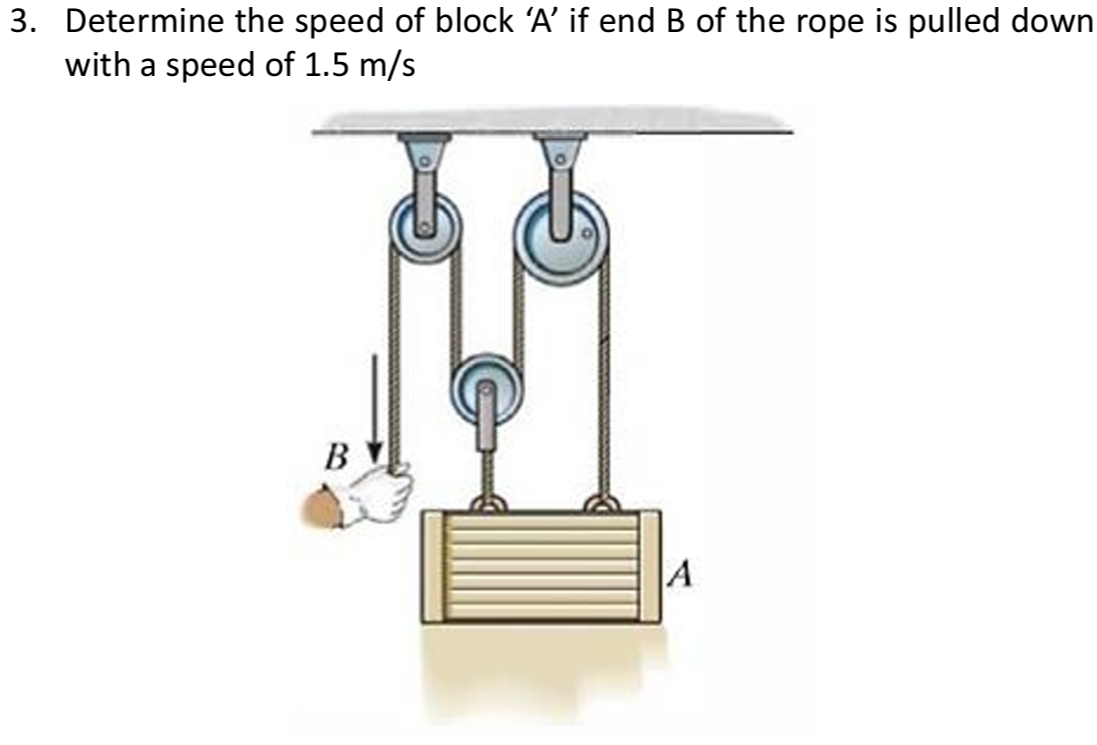 3. Determine the speed of block 'A' if end B of the rope is pulled down
with a speed of 1.5 m/s
B
A