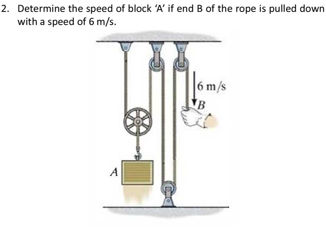 2. Determine the speed of block 'A' if end B of the rope is pulled down
with a speed of 6 m/s.
A
COMO
6 m/s
B