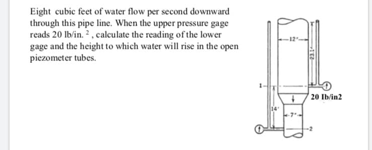 Eight cubic feet of water flow per second downward
through this pipe line. When the upper pressure gage
reads 20 lb/in. 2, calculate the reading of the lower
gage and the height to which water will rise in the open
piezometer tubes.
20 Ib/in2
14
7
