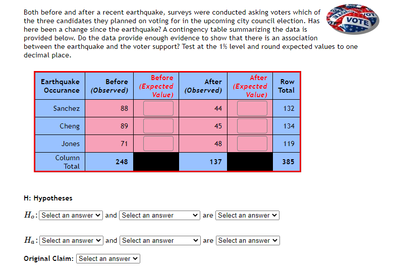 Both before and after a recent earthquake, surveys were conducted asking voters which of
the three candidates they planned on voting for in the upcoming city council election. Has
here been a change since the earthquake? A contingency table summarizing the data is
provided below. Do the data provide enough evidence to show that there is an association
between the earthquake and the voter support? Test at the 1% level and round expected values to one
decimal place.
VOTE
Before
After
Earthquake
Occurance (Observed)
Before
After
Row
(Expected
Value)
(Expected
Value)
(Observed)
Total
Sanchez
88
44
132
Cheng
89
45
134
Jones
71
48
119
Column
248
137
385
Total
H: Hypotheses
Ho: Select an answer v and Select an answer
v are Select an answer v
Ha: Select an answer v and Select an answer
v are Select an answer v
Original Claim: Select an answer v
