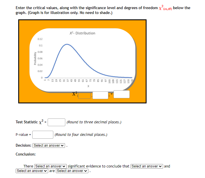 Enter the critical values, along with the significance level and degrees of freedom x(a,df) below the
graph. (Graph is for illustration only. No need to shade.)
X- Distribution
0.12
0.1
0.08
0.06
0.04
0.02
Test Statistic x?
(Round to three decimal places.)
P-value =
(Round to four decimal places.)
Decision: Select an answer v
Conclusion:
There Select an answer v significant evidence to conclude that Select an answer v and
Select an answer v are Select an answer V.
STE
60T
103
16
S8
61
LE
25
ET
Probability
