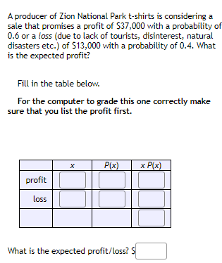 A producer of Zion National Park t-shirts is considering a
sale that promises a profit of $37,000 with a probability of
0.6 or a loss (due to lack of tourists, disinterest, natural
disasters etc.) of S13,000 with a probability of 0.4. What
is the expected profit?
Fill in the table below.
For the computer to grade this one correctly make
sure that you list the profit first.
P(x)
x P(x)
profit
loss
What is the expected profit/loss? S
