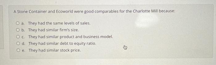 A Stone Container and Ecoworld were good comparables for the Charlotte Mill because:
O a.
They had the same levels of sales.
O b.
They had similar firm's size.
O c.
They had similar product and business model.
O d.
They had similar debt to equity ratio.
Oe. They had similar stock price.