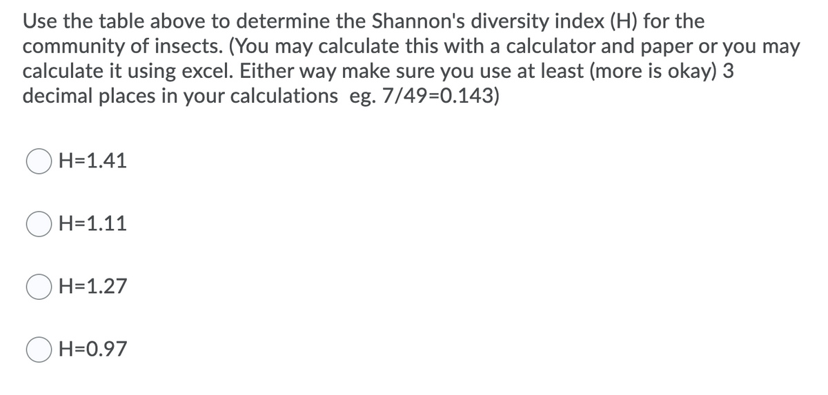 Use the table above to determine the Shannon's diversity index (H) for the
community of insects. (You may calculate this with a calculator and paper or you may
calculate it using excel. Either way make sure you use at least (more is okay) 3
decimal places in your calculations eg. 7/49=0.143)
H=1.41
H=1.11
H=1.27
H=0.97
