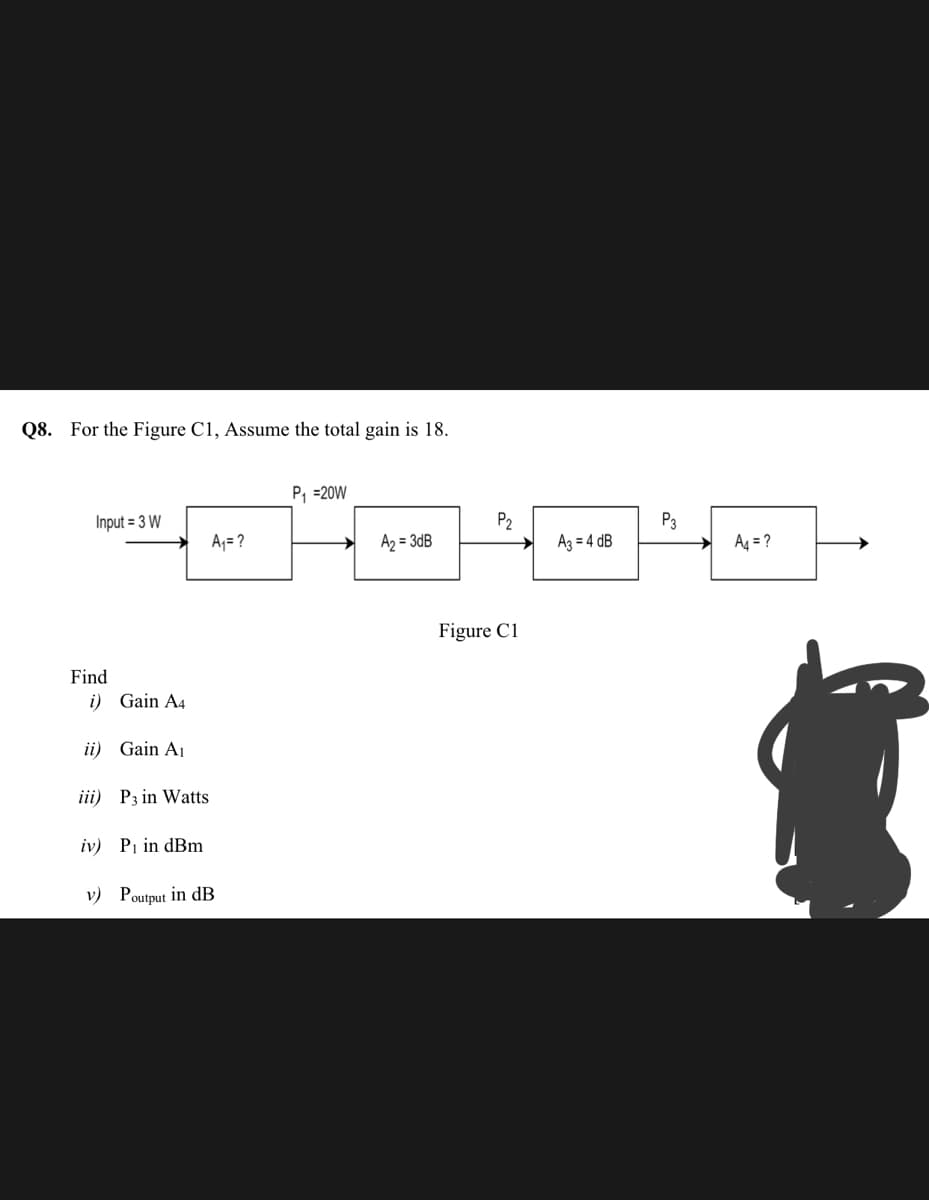 Q8. For the Figure C1, Assume the total gain is 18.
P, =20W
Input = 3 W
P2
P3
A; = ?
A2 = 3dB
Az = 4 dB
A4 = ?
Figure C1
Find
i) Gain A4
ii) Gain Aj
iii) P3 in Watts
iv) Pi in dBm
v) Poutput in dB
