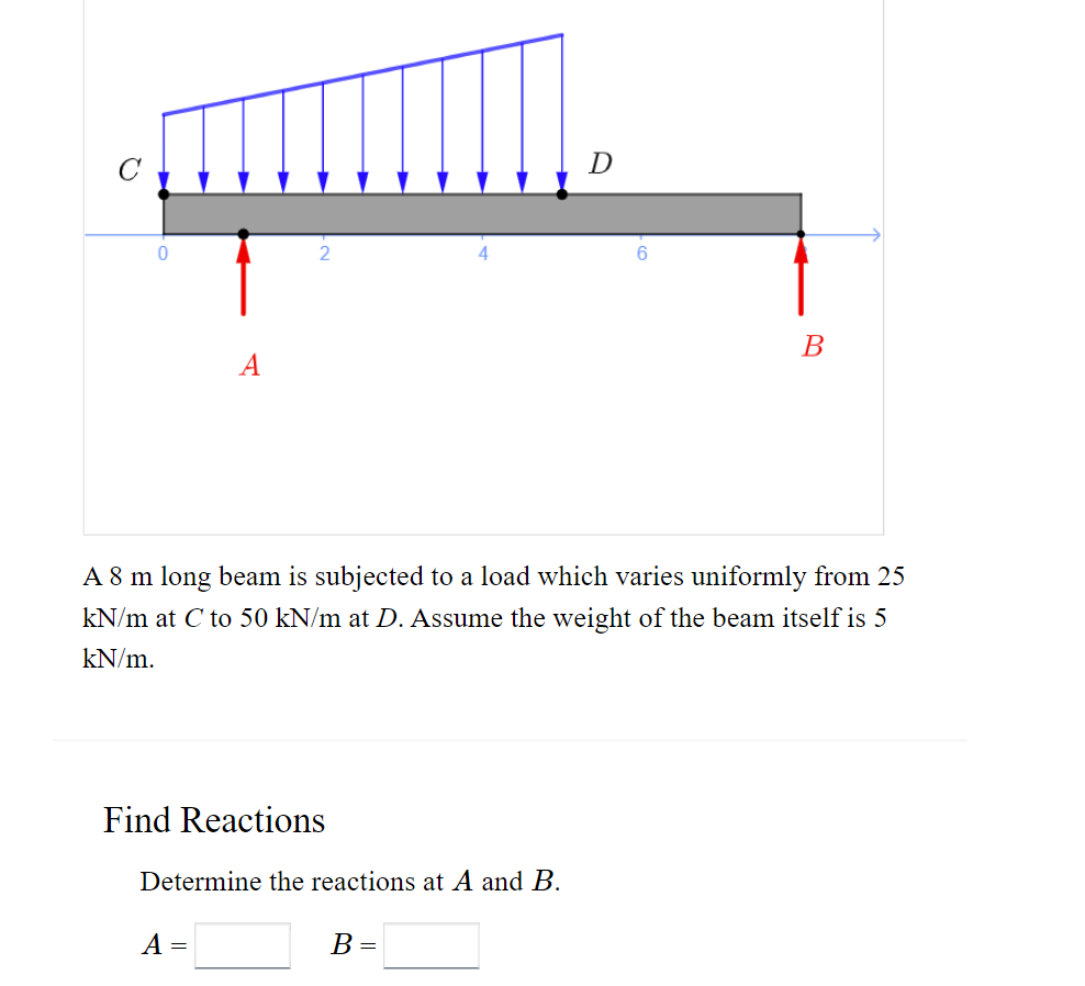 ### Beam Loading Problem

#### Problem Description

An 8 m long beam is subjected to a load which varies uniformly from 25 kN/m at point \( C \) to 50 kN/m at point \( D \). Additionally, assume the weight of the beam itself is 5 kN/m.

#### Diagram Explanation

The diagram above illustrates the beam and the applied loading conditions:

- The beam is represented as a horizontal gray bar extending from 0 m to 8 m.
- Points \( C \) and \( D \) are located on the beam. \( C \) is at the 0 m mark, and \( D \) is at the 8 m mark.
- The load varies linearly, shown by a series of blue arrows increasing in size from left to right.
- The reactions at supports \( A \) and \( B \) are indicated by red arrows pointing upwards at the ends of the beam.

#### Task

**Find Reactions**

Determine the reactions at \( A \) and \( B \).

\( \text{A} = \underline{\hspace{2cm}} \)

\( \text{B} = \underline{\hspace{2cm}} \)