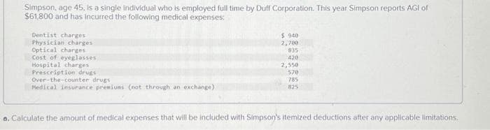 Simpson, age 45, is a single individual who is employed full time by Duff Corporation. This year Simpson reports AGI of
$61,800 and has incurred the following medical expenses:
Dentist charges.
Physician charges
Optical charges
Cost of eyeglasses
Hospital charges
Prescription drugs
Over-the-counter drugs
Medical insurance premiums (not through an exchange)
$ 940
2,700
835
420
2,550
570
785
825
a. Calculate the amount of medical expenses that will be included with Simpson's itemized deductions after any applicable limitations.