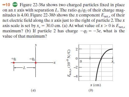 10 O Figure 22-38a shows two charged particles fixed in place
on an x axis with separation L. The ratio qılq2 of their charge mag-
nitudes is 4.00. Figure 22-38b shows the x component Enet. of their
net electric field along the x axis just to the right of particle 2. The x
axis scale is set by x, = 30.0 cm. (a) At what value of x> 0 is Enetx
maximum? (b) If particle 2 has charge -q2 = -3e, what is the
value of that maximum?
2.
+9
-42
-x
-2
x (cm)
(a)
(b)
(O/N g-01) **
