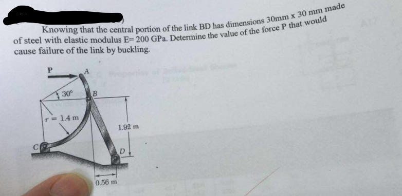 cause failure of the link by buckling.
P.
30°
r 1.4 m
1.92 m
0.56 m
