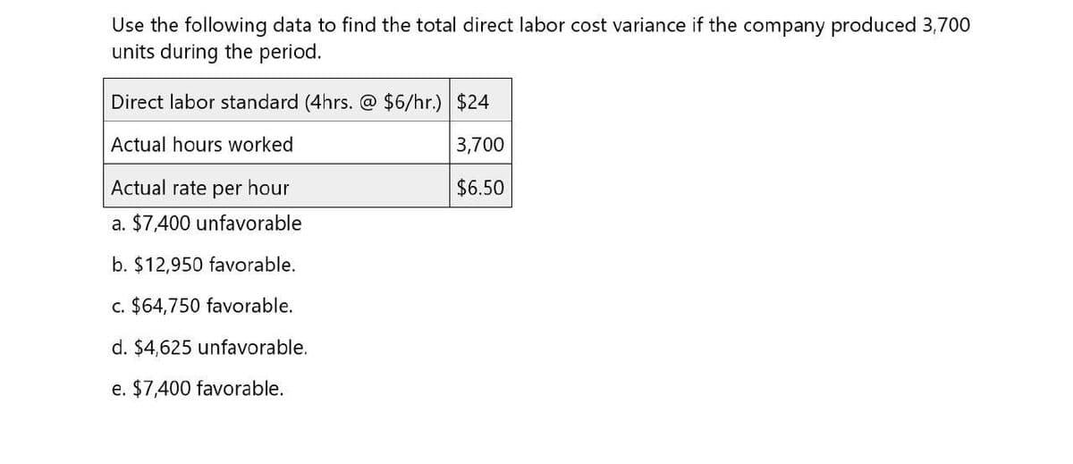 Use the following data to find the total direct labor cost variance if the company produced 3,700
units during the period.
Direct labor standard (4hrs. @ $6/hr.) $24
Actual hours worked
Actual rate per hour
a. $7,400 unfavorable
b. $12,950 favorable.
c. $64,750 favorable.
d. $4,625 unfavorable.
e. $7,400 favorable.
3,700
$6.50