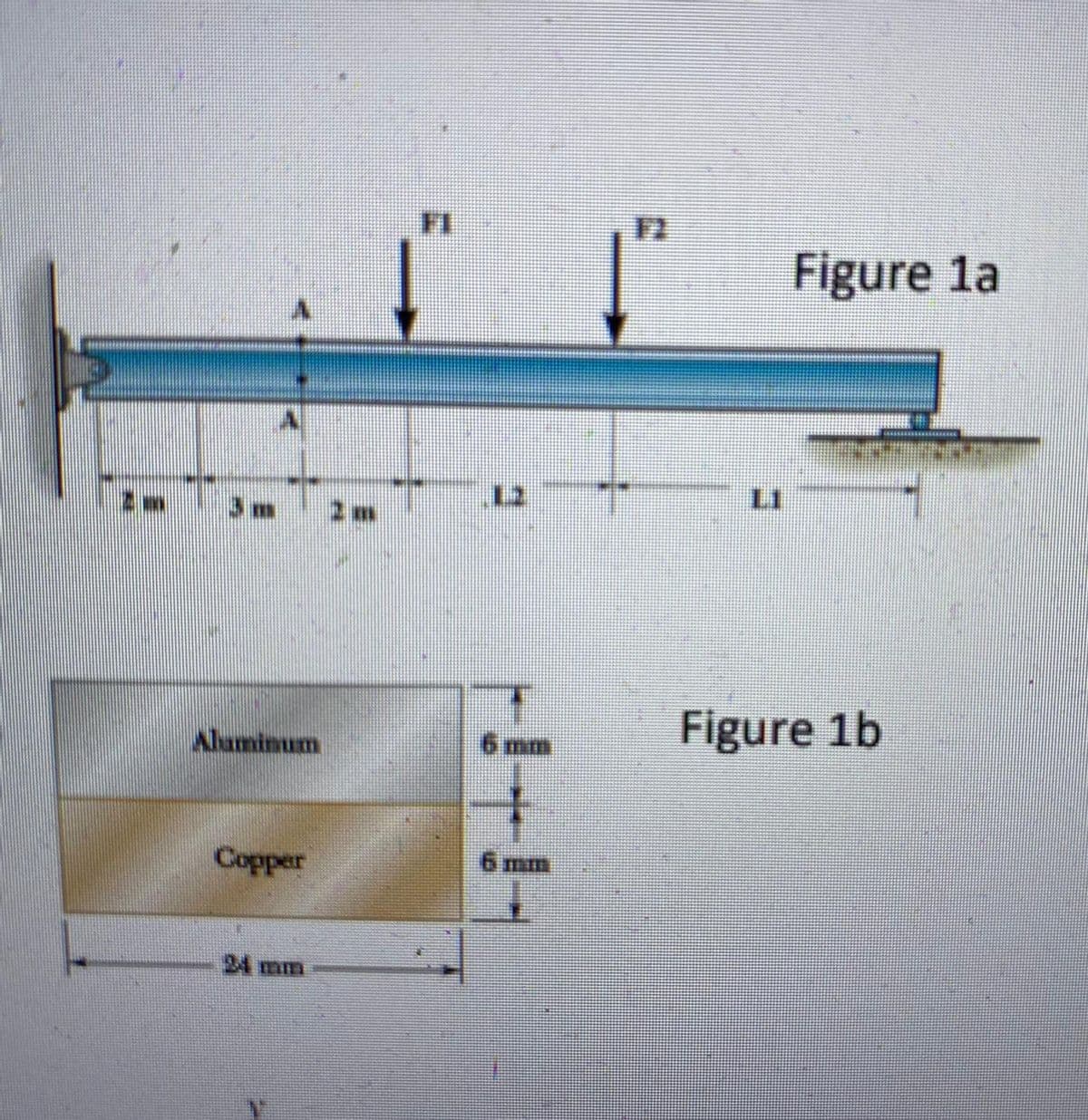 FI
F2
Figure la
12
L1
Aluminum
Figure 1b
6 mm
Copper
6 mm
24 mm
