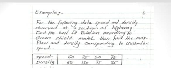 Exumples-
For the folkwing data speed and densitly
obser ved of
Find the best fit Polotion according to
Green shield. model then find the max-
flow and density Corresponding to (so)kmlhr.
speed.
section of highway
speed
pensity
25 50
75
60
75
35
65
120
