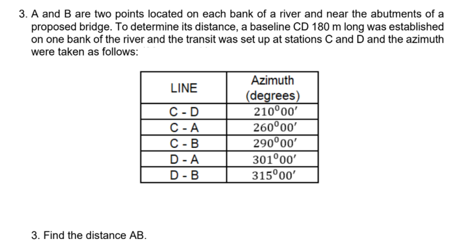 3. A and B are two points located on each bank of a river and near the abutments of a
proposed bridge. To determine its distance, a baseline CD 180 m long was established
on one bank of the river and the transit was set up at stations C and D and the azimuth
were taken as follows:
Azimuth
LINE
(degrees)
210°00'
С - D
C - A
260°00'
290°00'
С -В
D - A
D - B
301°00'
315°00'
3. Find the distance AB.
