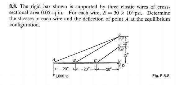 8.8. The rigid bar shown is supported by three elastic wires of cross-
sectional area 0.05 sq in. For each wire, E 30 x 10° psi. Determine
the stresses in each wire and the deflection of point A at the equilibrium
configuration.
10"
15"
A
B.
飞D
-20" 20"- 20"-
1,000 lb
Fig. P-8.8
