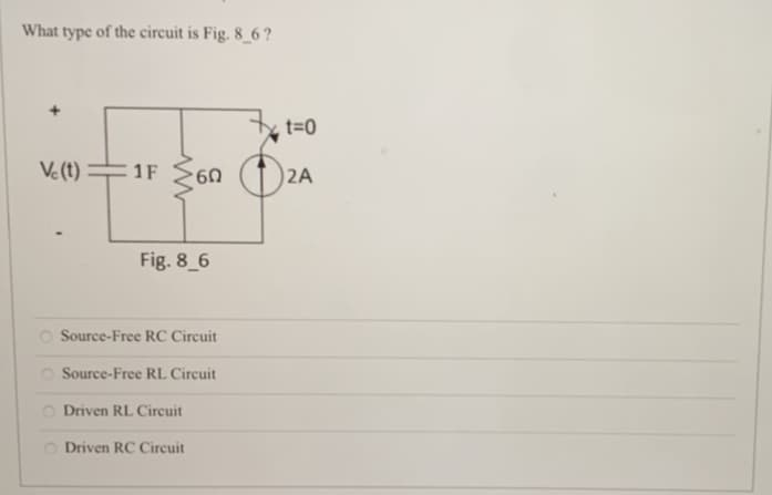 What type of the circuit is Fig. 8_6?
Vc (t)=1F 60
Fig. 8_6
Source-Free RC Circuit
Source-Free RL Circuit
Driven RL Circuit
Driven RC Circuit
t=0
2A