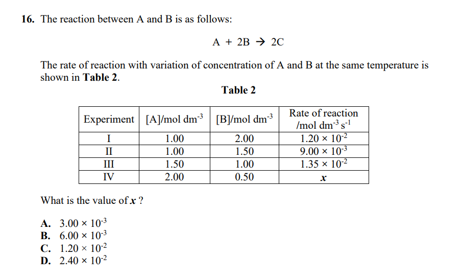 16. The reaction between A and B is as follows:
A + 2B → 2C
The rate of reaction with variation of concentration of A and B at the same temperature is
shown in Table 2.
Table 2
Rate of reaction
/mol dm³ s
1.20 × 10-2
9.00 × 10-3
1.35 × 10-2
Experiment [A]/mol dm3 [B]/mol dm-3
I
1.00
2.00
II
1.00
1.50
III
1.50
1.00
IV
2.00
0.50
What is the value of x ?
A. 3.00 × 10-3
В. 6.00 х 10-3
С. 1.20 х 10-2
D. 2.40 × 10-2
