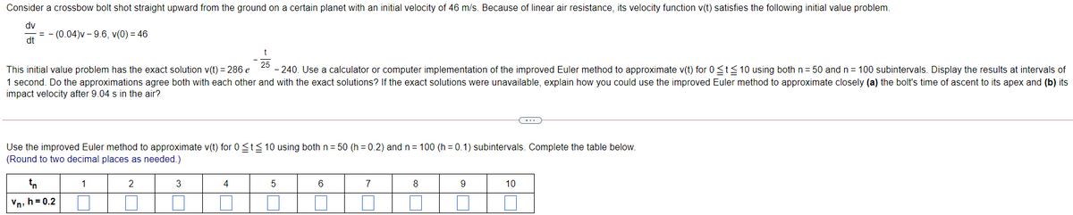 Consider a crossbow bolt shot straight upward from the ground on a certain planet with an initial velocity of 46 m/s. Because of linear air resistance, its velocity function v(t) satisfies the following initial value problem.
dv
(0.04)v – 9.6, v(0) = 46
dt
t
- 240. Use a calculator or computer implementation of the improved Euler method to approximate v(t) for 0<t<10 using both n= 50 and n= 100 subintervals. Display the results at intervals of
This initial value problem has the exact solution v(t) = 286 e
1 second. Do the approximations agree both with each other and with the exact solutions? If the exact solutions were unavailable, explain how you could use the improved Euler method to approximate closely (a) the bolt's time of ascent to its apex and (b) its
impact velocity after 9.04 s in the air?
Use the improved Euler method to approximate v(t) for 0<t<10 using bothn= 50 (h = 0.2) and n = 100 (h = 0.1) subintervals. Complete the table below.
(Round to two decimal places as needed.)
tn
1
2
3
4
6
7
8
9
10
Vn, h= 0.2
