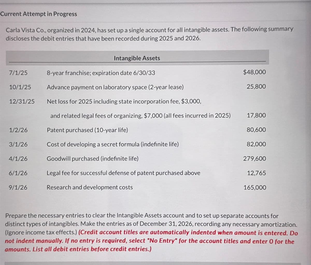 Current Attempt in Progress
Carla Vista Co., organized in 2024, has set up a single account for all intangible assets. The following summary
discloses the debit entries that have been recorded during 2025 and 2026.
7/1/25
10/1/25
12/31/25
1/2/26
3/1/26
4/1/26
6/1/26
9/1/26
Intangible Assets
8-year franchise; expiration date 6/30/33
Advance payment on laboratory space (2-year lease)
Net loss for 2025 including state incorporation fee, $3,000,
and related legal fees of organizing, $7,000 (all fees incurred in 2025)
Patent purchased (10-year life)
Cost of developing a secret formula (indefinite life)
Goodwill purchased (indefinite life)
Legal fee for successful defense of patent purchased above
Research and development costs
$48,000
25,800
17,800
80,600
82,000
279,600
12,765
165,000
Prepare the necessary entries to clear the Intangible Assets account and to set up separate accounts for
distinct types of intangibles. Make the entries as of December 31, 2026, recording any necessary amortization.
(Ignore income tax effects.) (Credit account titles are automatically indented when amount is entered. Do
not indent manually. If no entry is required, select "No Entry" for the account titles and enter 0 for the
amounts. List all debit entries before credit entries.)