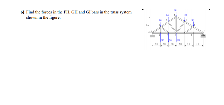 6) Find the forces in the FH, GH and GI bars in the truss system
shown in the figure.
F.
IAN
