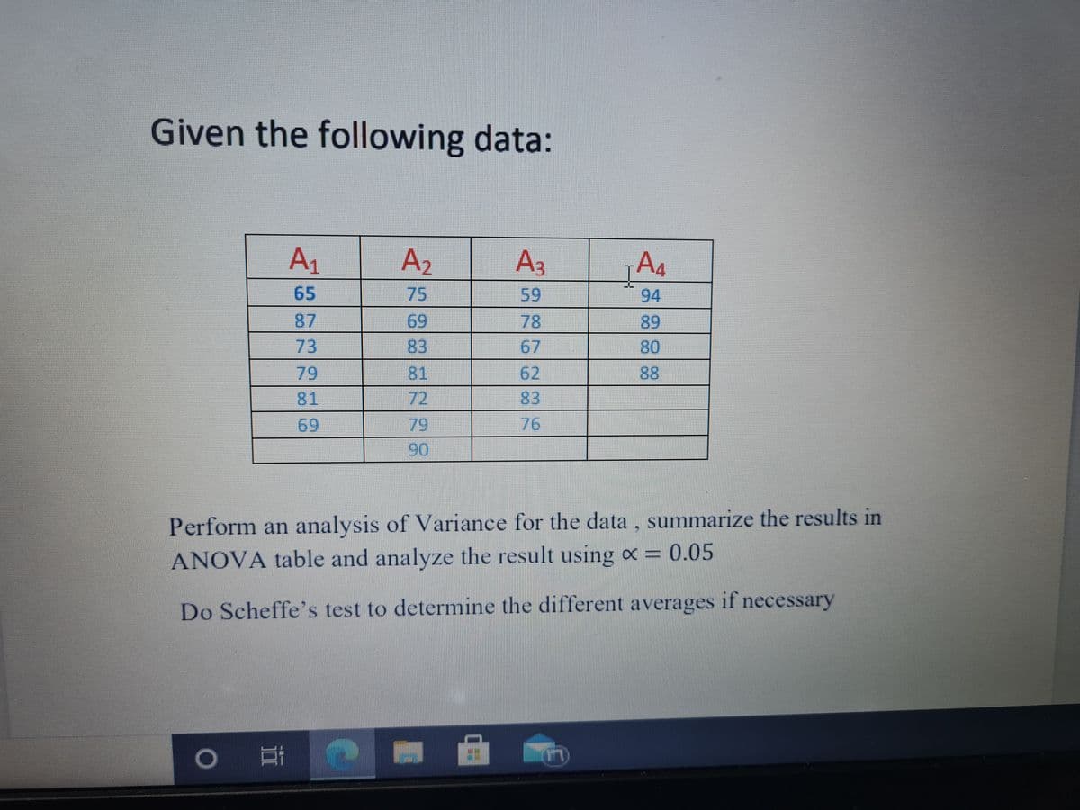 Given the following data:
A1
A2
A3
A4
65
75
59
94
69
83
87
78
89
73
67
80
79
81
62
88
72
79
90
81
83
69
76
Perform an analysis of Variance for the data, summarize the results in
ANOVA table and analyze the result using x = 0.05
Do Scheffe's test to determine the different averages if necessary
耳
1O
