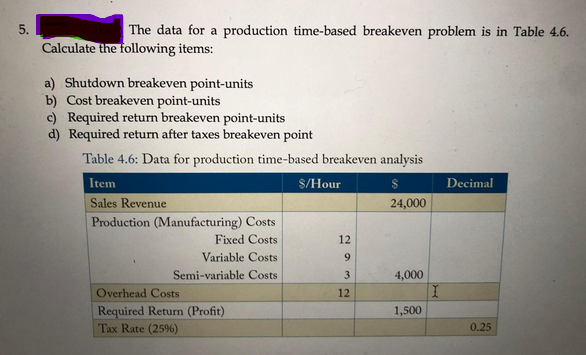 The data for a production time-based breakeven problem is in Table 4.6.
Calculate the following items:
a) Shutdown breakeven point-units
b) Cost breakeven point-units
c) Required return breakeven point-units
d) Required return after taxes breakeven point
Table 4.6: Data for production time-based breakeven analysis
Item
$/Hour
Decimal
Sales Revenue
24,000
Production (Manufacturing) Costs
Fixed Costs
12
Variable Costs
9
Semi-variable Costs
3
4,000
Overhead Costs
12
Required Return (Profit)
1,500
Tax Rate (25%)
0.25
5.
