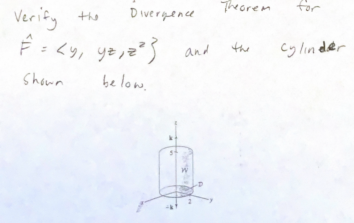 Theorem
for
Verify
Divergence
the
and
the
Cylinder
Shown
be low
2.
