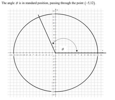 The angle 0 is in standard position, passing through the point (-5,12).
13-
-14-13-12-11-10 -9 -8
10 11 12 1314.
