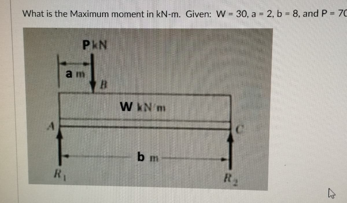 What is the Maximum moment in kN-m. Given: W = 30, a 2, b 8, and P 70
PkN
a m
W kN m
b m
R1
R2
