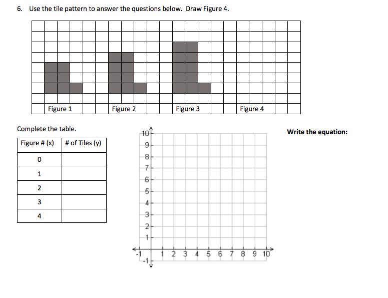 6. Use the tile pattern to answer the questions below. Draw Figure 4.
LL
Figure 1
Figure 2
Figure 3
Figure 4
Complete the table.
10
Write the equation:
Figure # (x) # of Tiles (y)
8
1
2
5
4
3
1 2 3 4 5 6 789 10o
41
