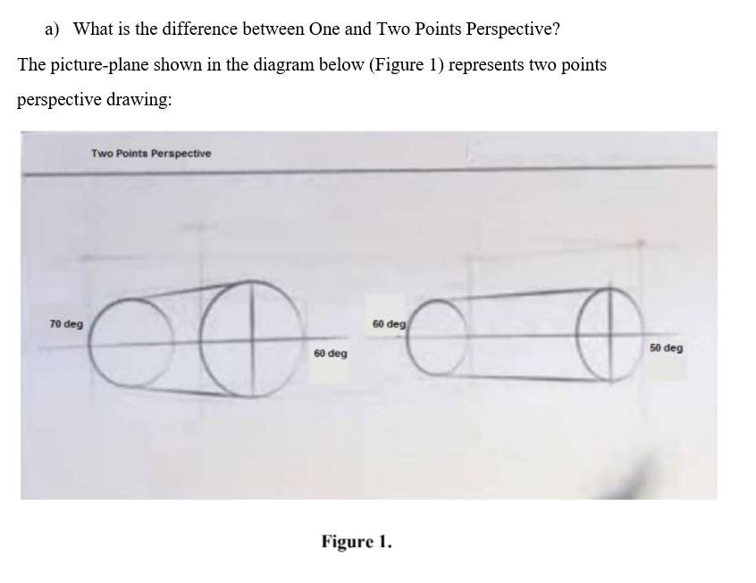 a) What is the difference between One and Two Points Perspective?
The picture-plane shown in the diagram below (Figure 1) represents two points
perspective drawing:
Two Points Perspective
70 deg
60 deg
50 deg
60 deg
Figure 1.
