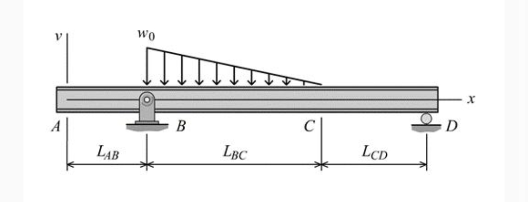 LAB
WO
B
LBC
LCD
D