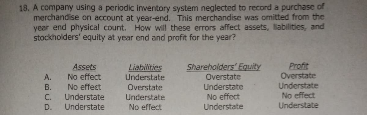 18. A company using a periodic inventory system neglected to record a purchase of
merchandise on account at year-end. This merchandise was omitted from the
year end physical count. How will these errors affect assets, liabilities, and
stockholders' equity at year end and profit for the year?
Assets
No effect
Liabilities
Understate
Shareholders' Equity
Overstate
Profit
Overstate
А.
Understate
No effect
Understate
No effect
Understate
В.
No effect
Overstate
С.
Understate
Understate
D.
Understate
No effect
Understate
