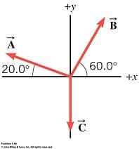 +y
В
A
20.0°
60.0°
+x
