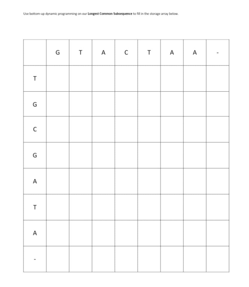 Use bottom-up dynamic programming on our Longest Common Subsequence to fill in the storage array below.
T
G
C
G
A
T
A
G
T
A
C
T
A
A