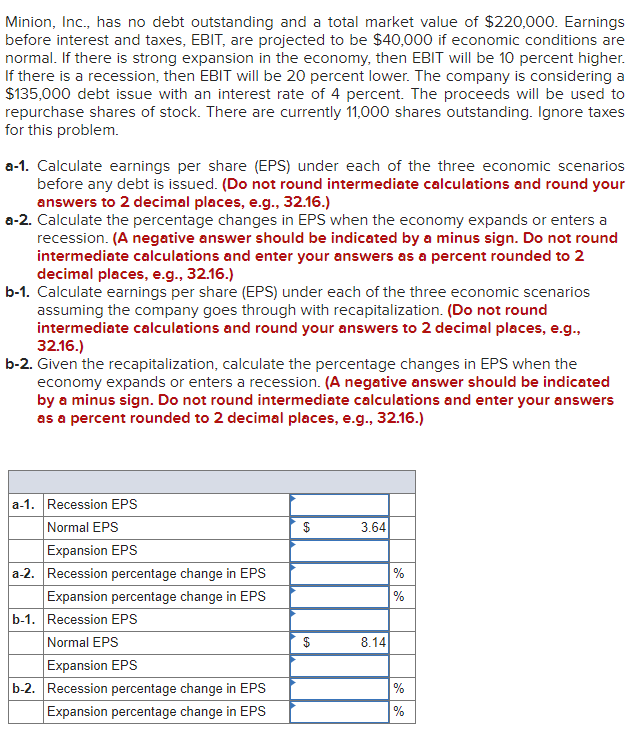 Minion, Ic., has no debt outstanding and a total market value of $220,000. Earnings
before interest and taxes, EBIT, are projected to be $40,000 if economic conditions are
normal. If there is strong expansion in the economy, then EBIT will be 10 percent higher.
If there is a recession, then EBIT will be 20 percent lower. The company is considering a
$135,000 debt issue with an interest rate of 4 percent. The proceeds will be used to
repurchase shares of stock. There are currently 11,000 shares outstanding. Ignore taxes
for this problem.
a-1. Calculate earnings per share (EPS) under each of the three economic scenarios
before any debt is issued. (Do not round intermediate calculations and round your
answers to 2 decimal places, e.g., 32.16.)
a-2. Calculate the percentage changes in EPS when the economy expands or enters a
recession. (A negative answer should be indicated by a minus sign. Do not round
intermediate calculations and enter your answers as a percent rounded to 2
decimal places, e.g., 32.16.)
b-1. Calculate earnings per share (EPS) under each of the three economic scenarios
assuming the company goes through with recapitalization. (Do not round
intermediate calculations and round your answers to 2 decimal places, e.g.,
32.16.)
b-2. Given the recapitalization, calculate the percentage changes in EPS when the
economy expands or enters a recession. (A negative answer should be indicated
by a minus sign. Do not round intermediate calculations and enter your answers
as a percent rounded to 2 decimal places, e.g., 32.16.)
a-1. Recession EPS
Normal EPS
Expansion EPS
a-2. Recession percentage change in EPS
Expansion percentage change in EPs
b-1. Recession EPS
Normal EPS
Expansion EPS
b-2. Recession percentage change in EPS
Expansion percentage change in EPS
3.64
%
%
$
8.14
%
%
